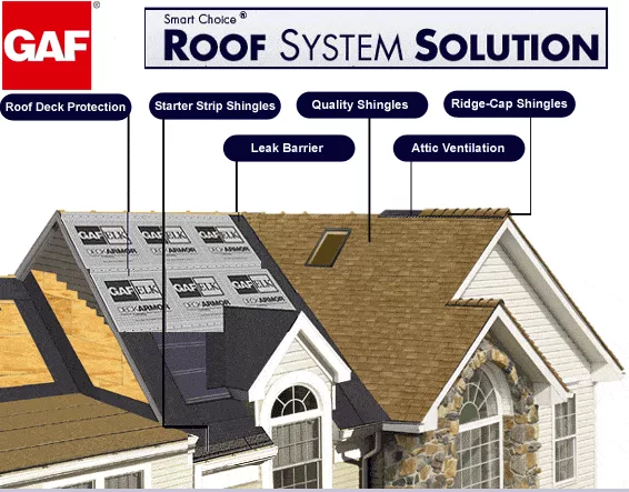 new-roof-system